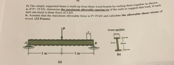 The simply supported beam is built - up from
