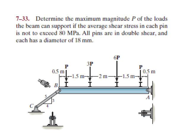 7 - 3 3 . Determine the maximum magnitude P of