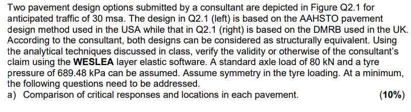 Two pavement design options submitted by a