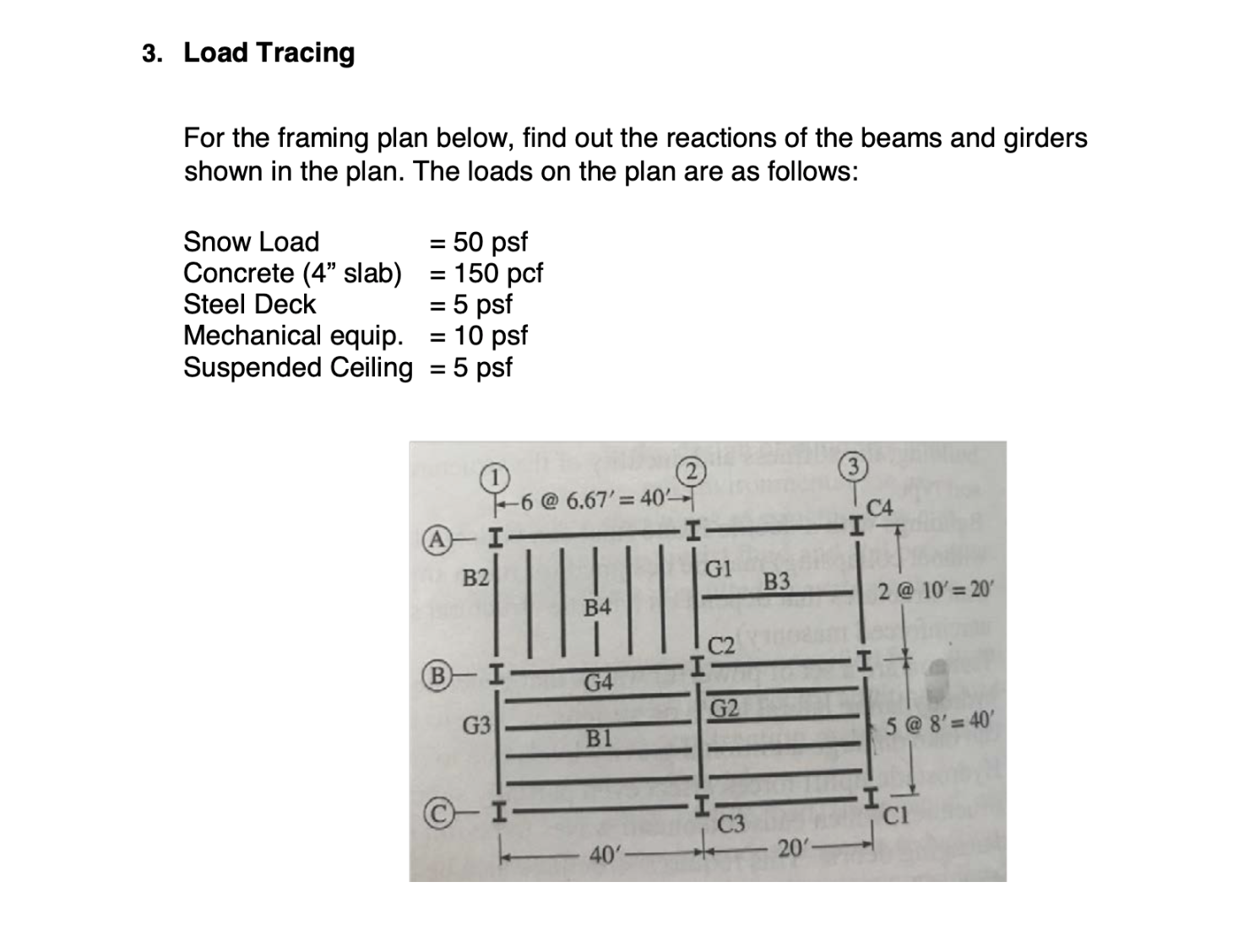 Load Tracing For the framing plan below, find out