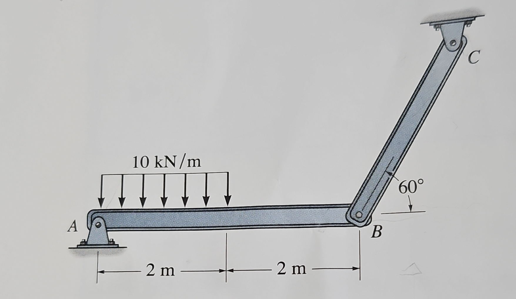 Find the vertical horizontal rejection at points