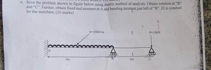 Sove the problem shown in figure below using