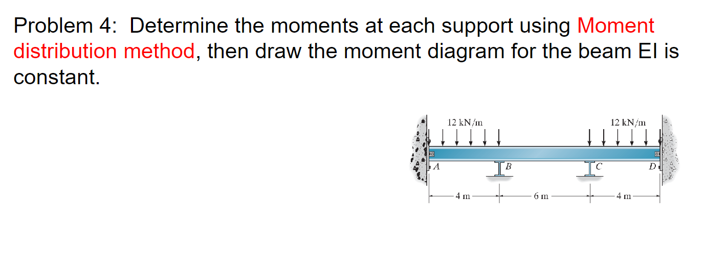 Problem 4 : Determine the moments at each support