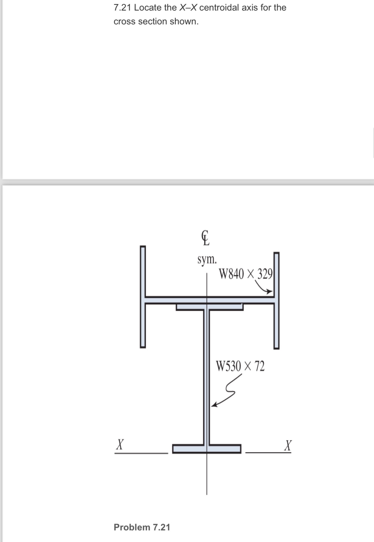7 . 2 1 Locate the x - x centroidal axis for the