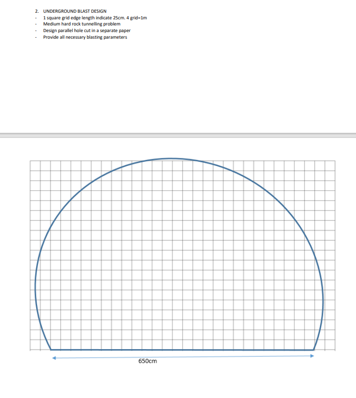 UNDERGROUND BLAST DESIGN 1 square grid edge