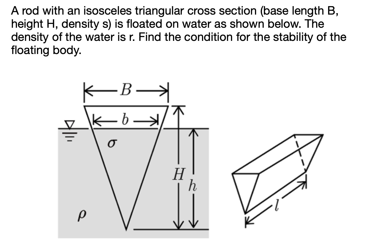 A rod with an isosceles triangular cross section