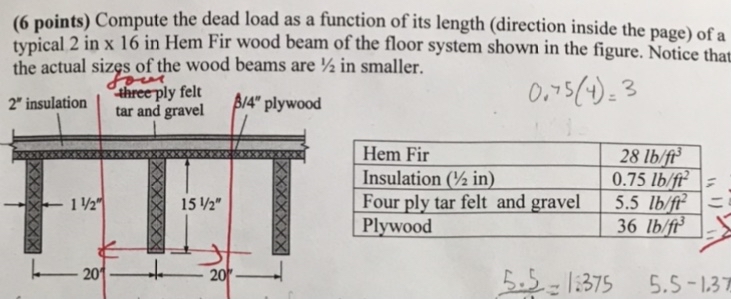 Steps for Structural Analysis Civil Engineering.