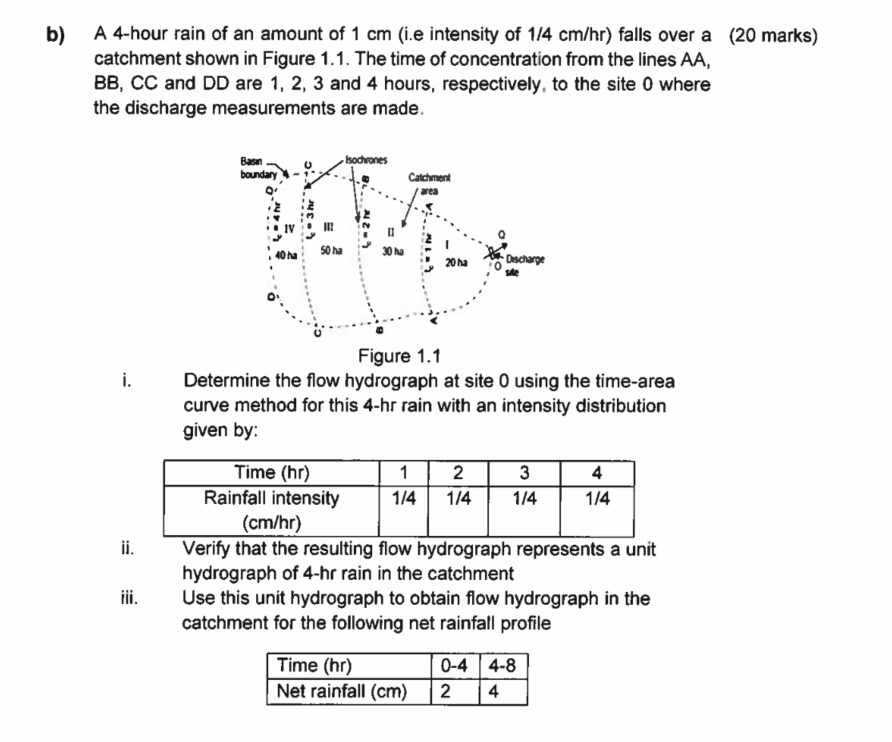 b ) A 4 - hour rain of an amount of 1 c m ( i . e