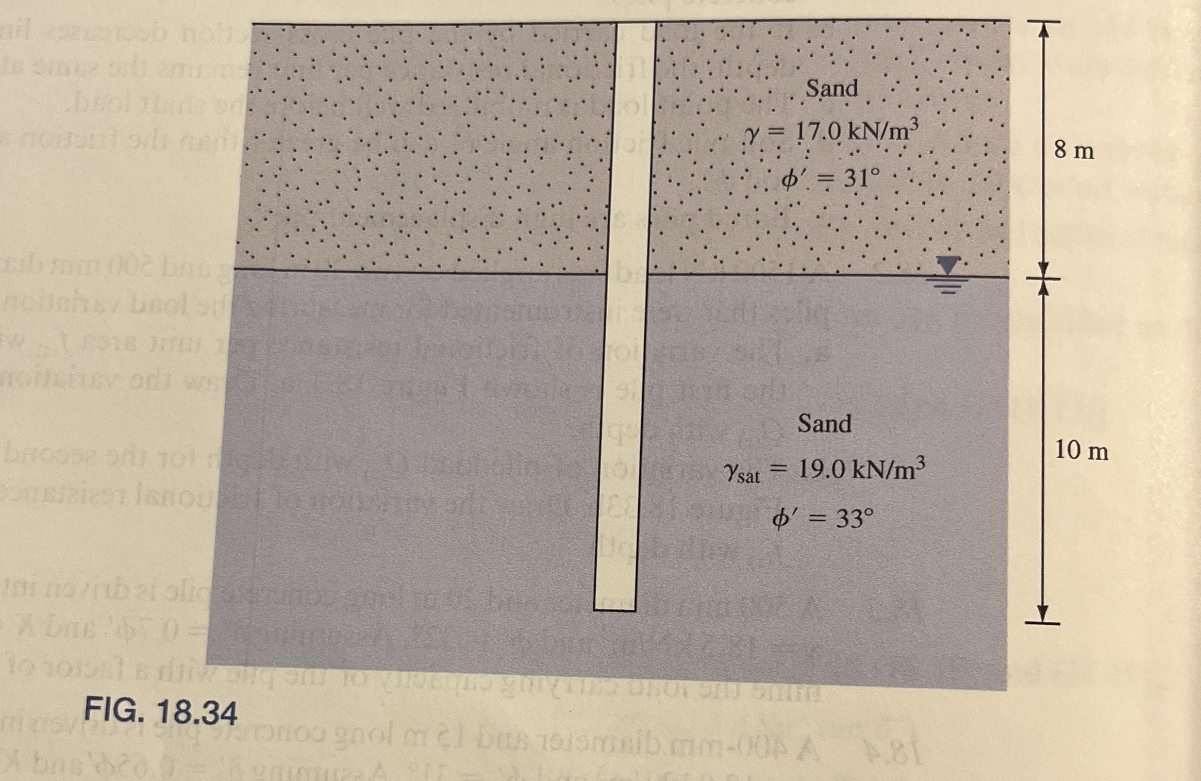 1 8 . 6 Determine the maximum load that can be