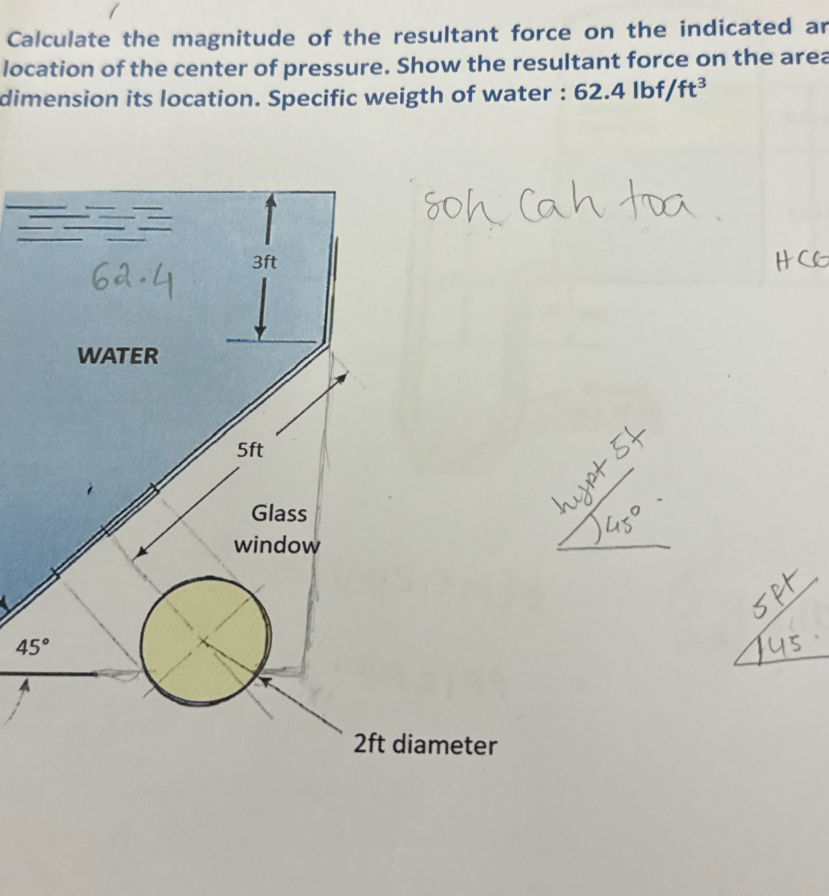 Calculate the magnitude of the resultant force on