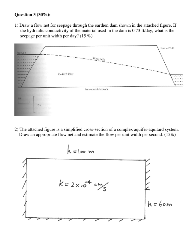 Question 3 ( 3 0 % ) : Draw a flow net for