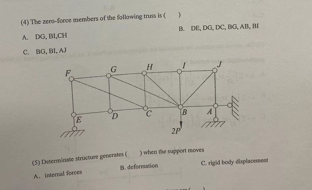 ( 4 ) The zero - force members of the following