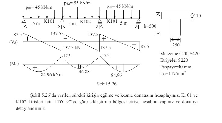 Sekil 5 . 2 6 Sekil 5 . 2 6 ' da verilen s rekli