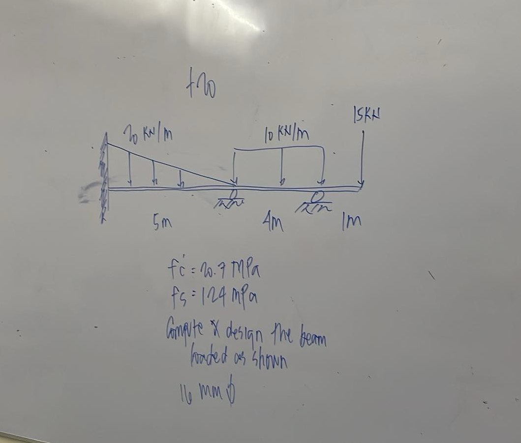 f c ' = 2 0 . 7 mPa f 5 = 1 2 4 mPa Compute X