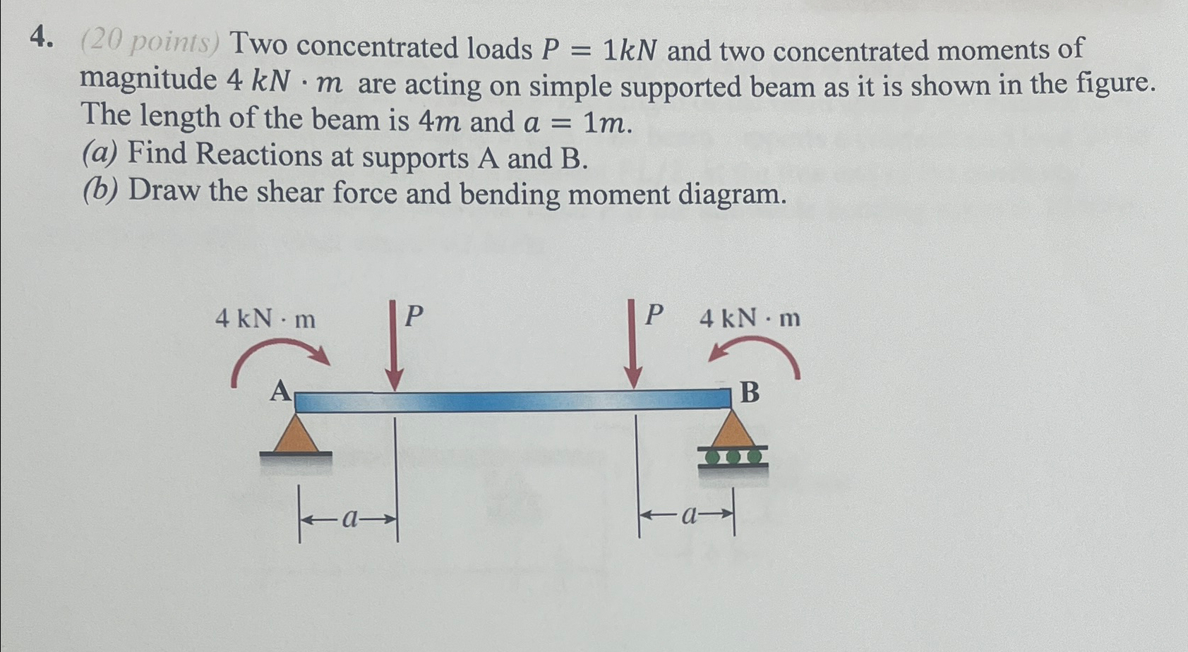 ( 2 0 points ) Two concentrated loads P = 1 k N