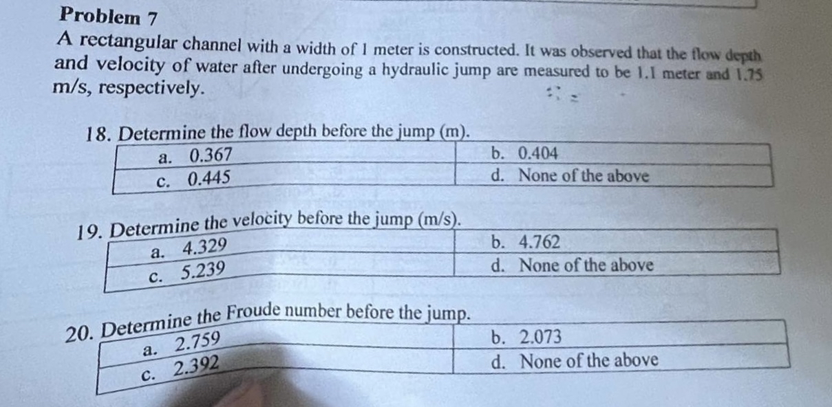 Problem 7 A rectangular channel with a width of 1