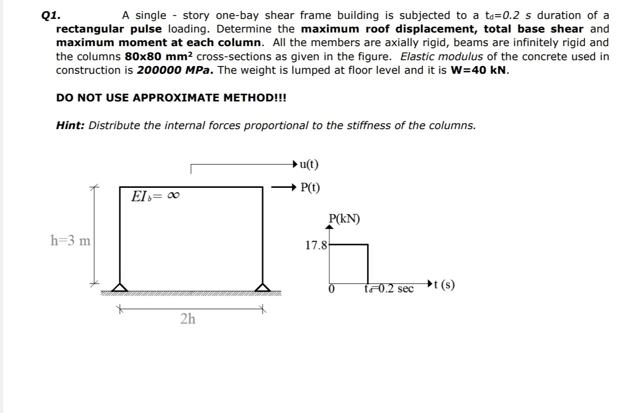 Q 1 . A single - story one - bay shear frame