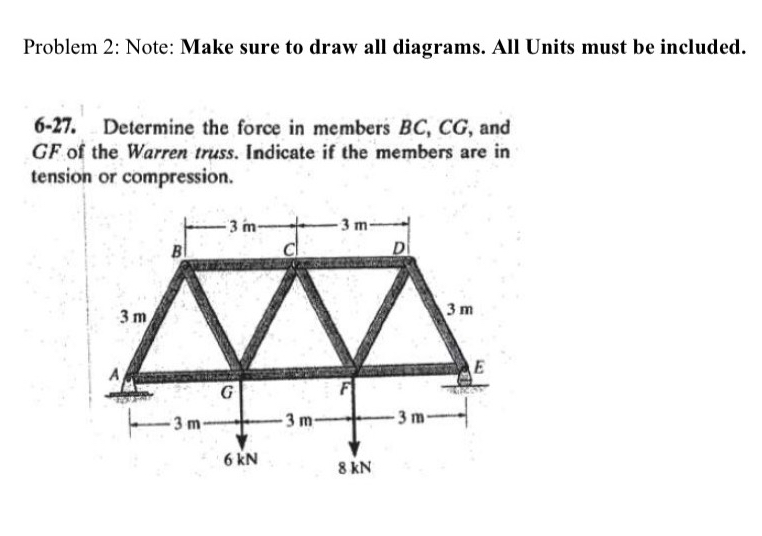 Problem 2 : Note: Make sure to draw all diagrams.
