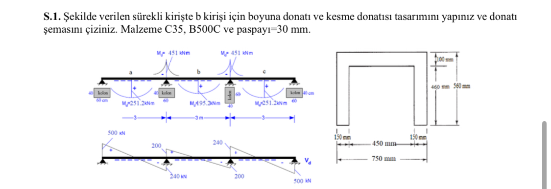 S . 1 . ekilde verilen s rekli kiri te b kiri i i