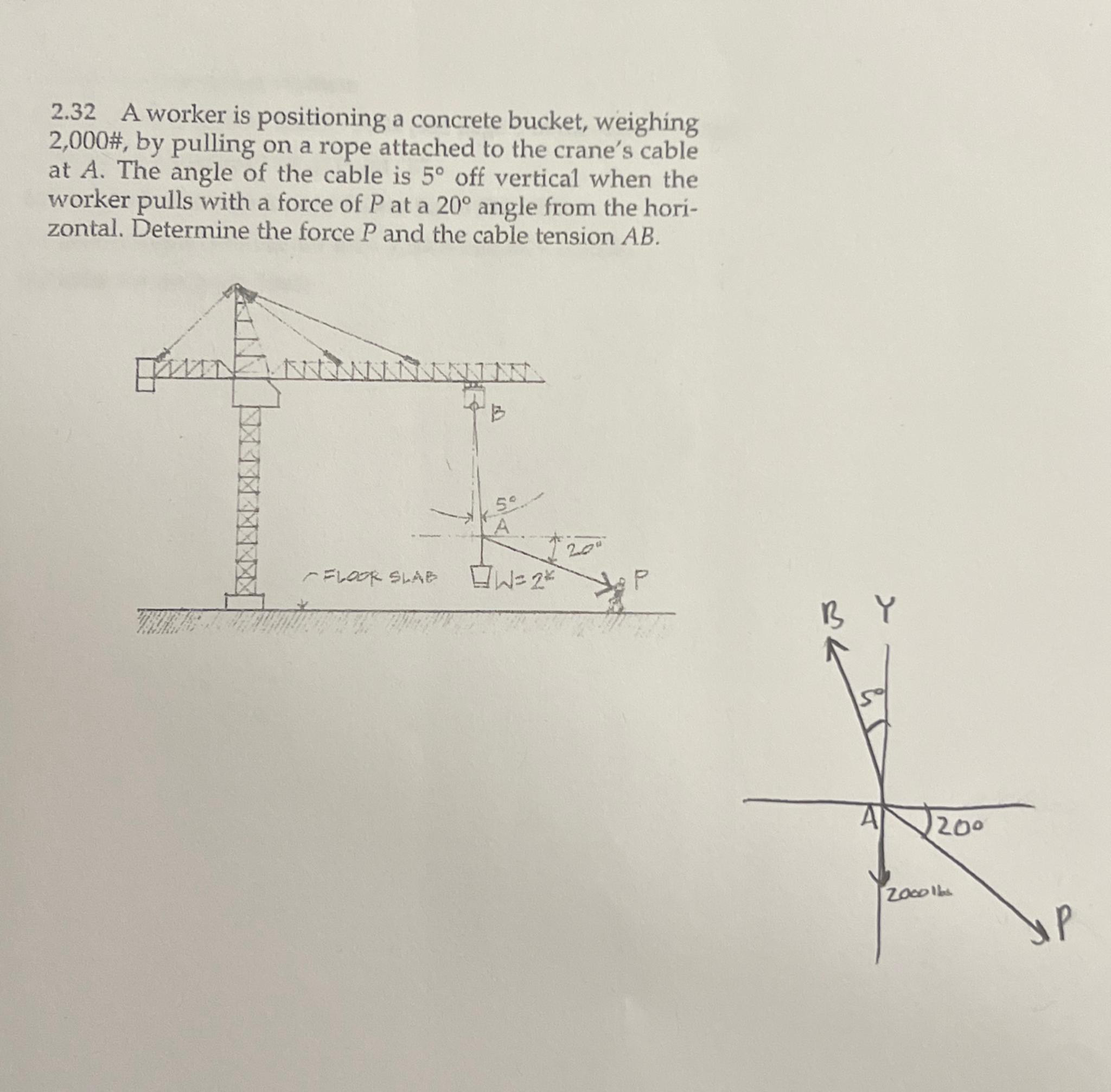 2 . 3 2 A worker is positioning a concrete