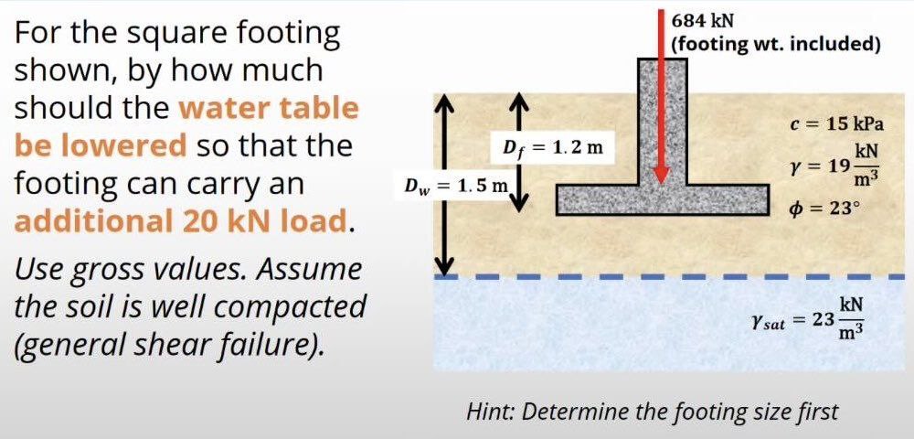 For the square footing shown, by how much should