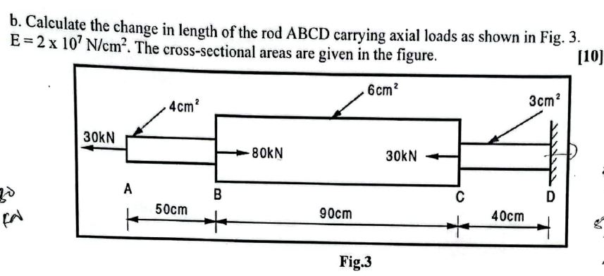 b . Calculate the change in length of the rod