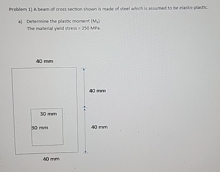 Steps for Problem 1 ) A beam of cross section