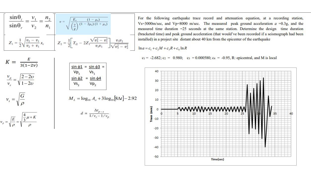 For the following earthquake trace record and