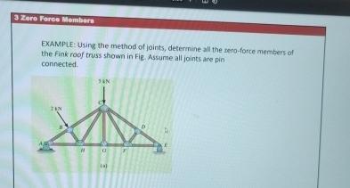 3 Zoro Fores Minmbars EXAMPLE: Using the method