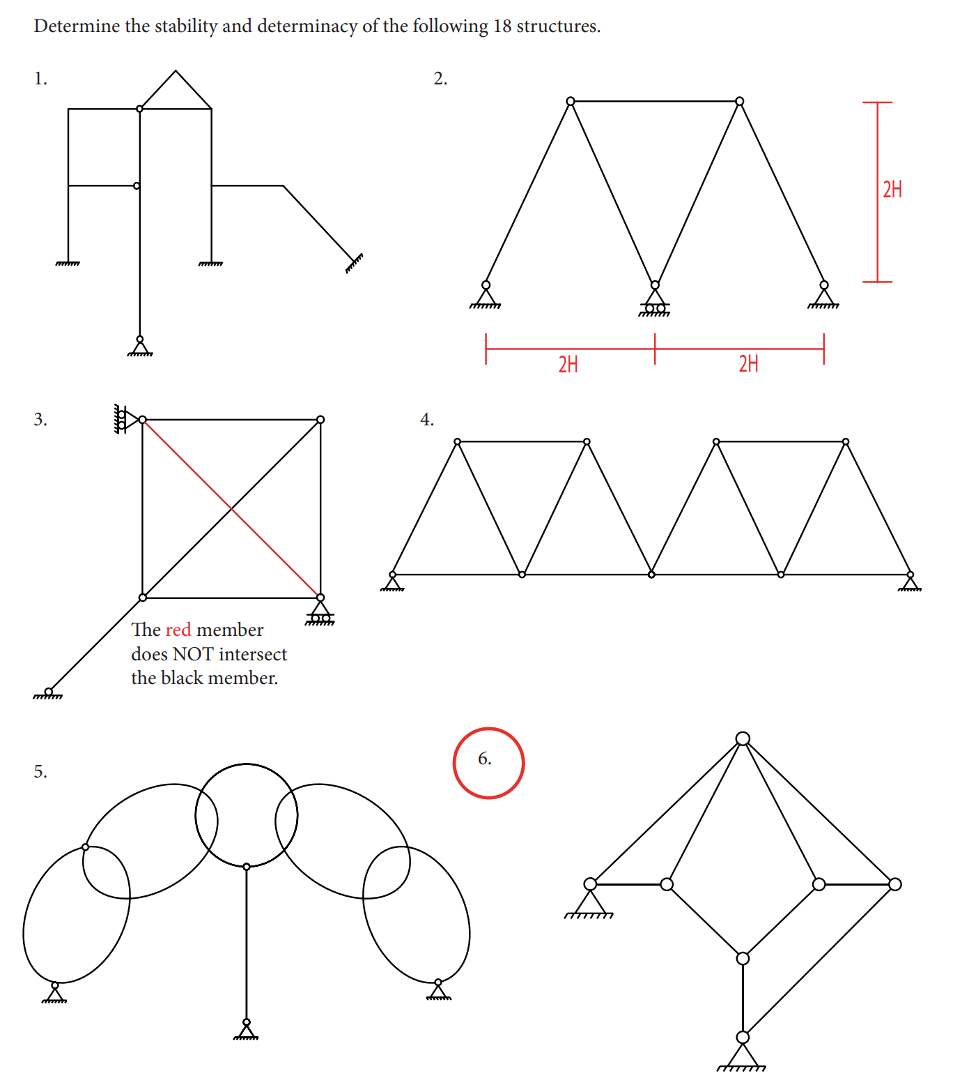 Determine the stability and determinacy of the
