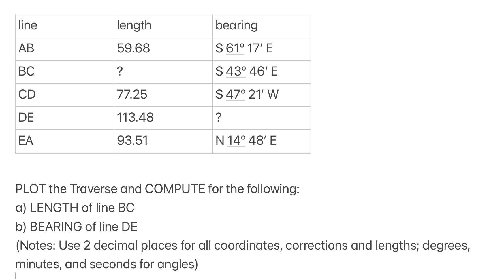 PLOT the Traverse and COMPUTE for the following: