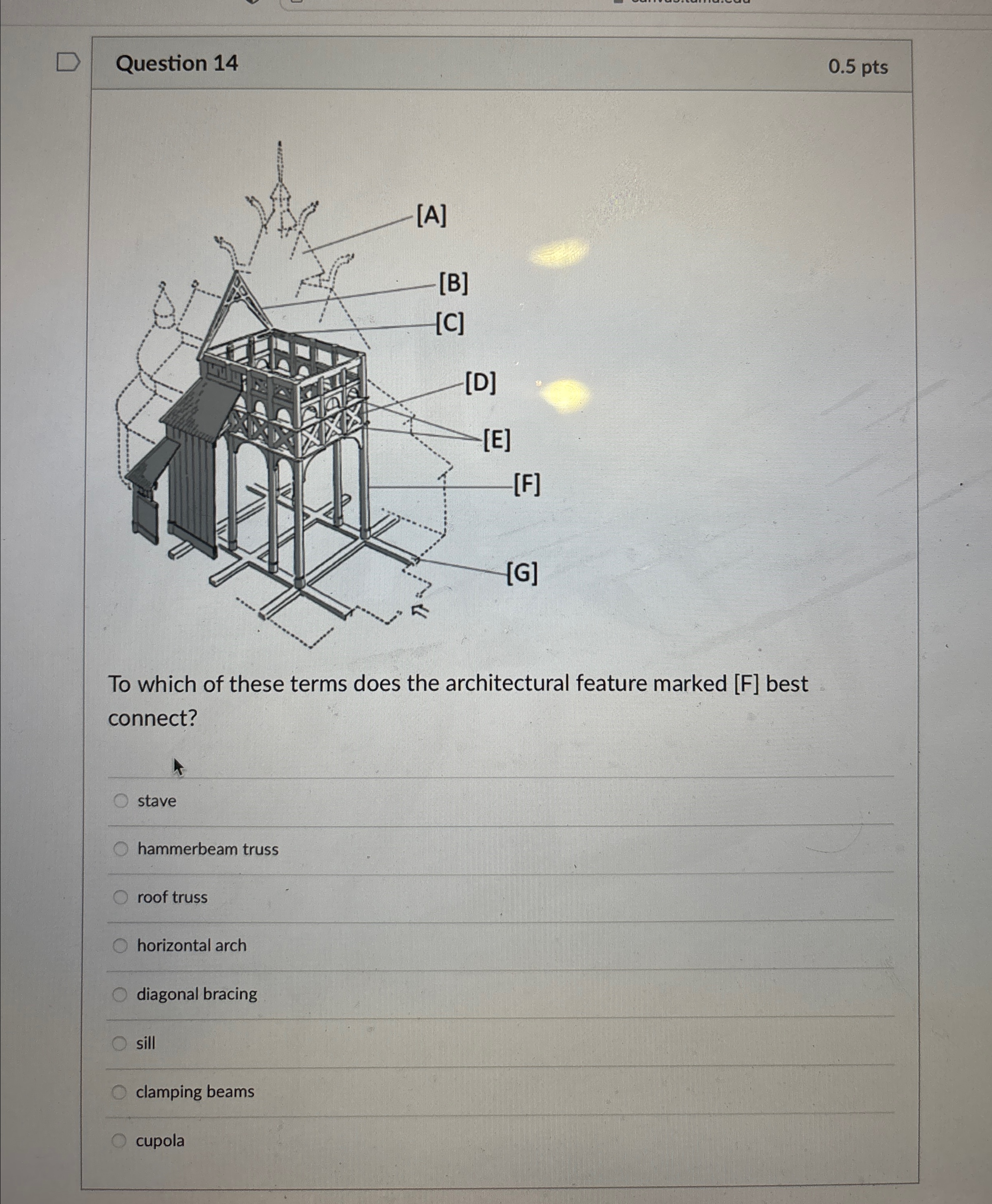 Question 1 4 0 . 5 p t s To which of these terms