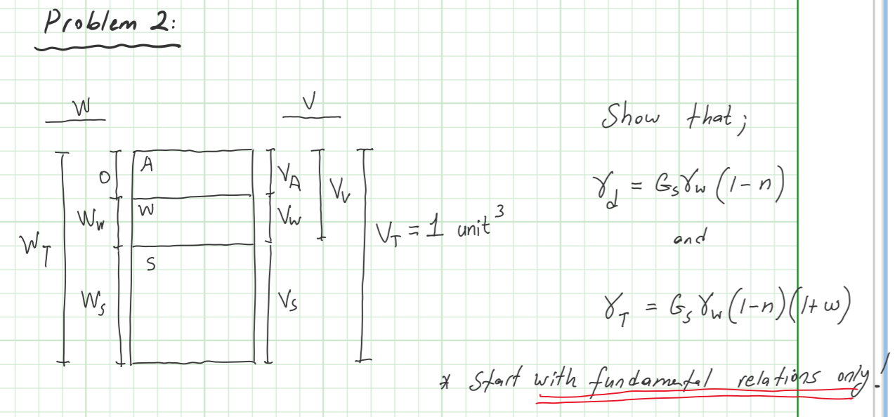 Problem 2 : w Show that; d = G s w ( 1 - n ) and