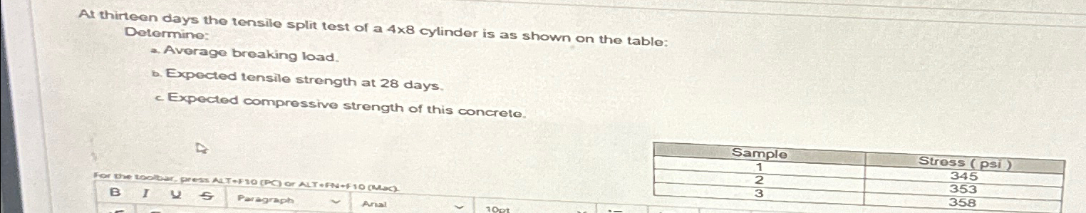 At thirteen days the tensile split test of a 4 8