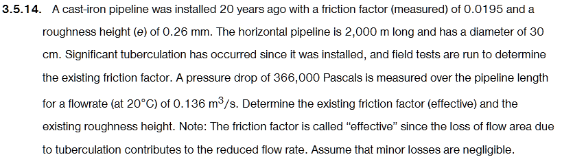 Applied Hydraulics # 3 . 5 . 1 4 . A cast - iron