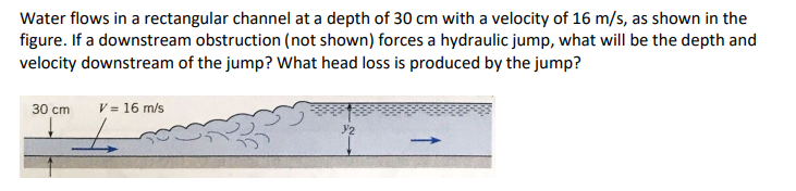 Water flows in a rectangular channel at a depth