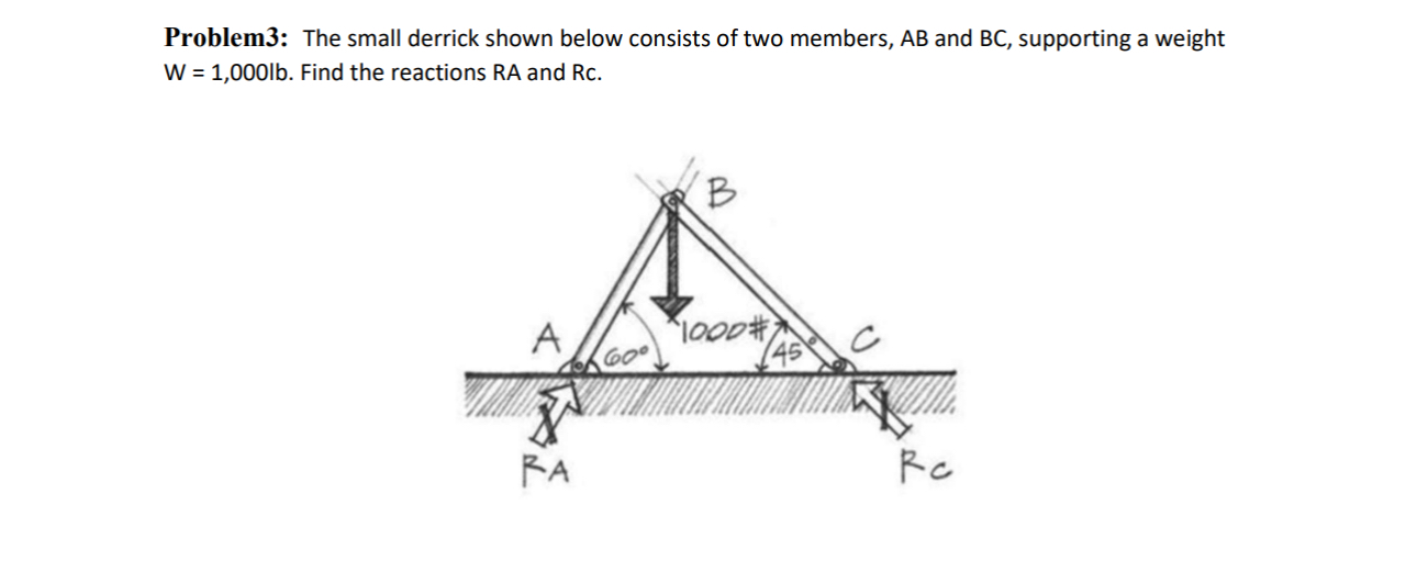 Problem 3 : The small derrick shown below