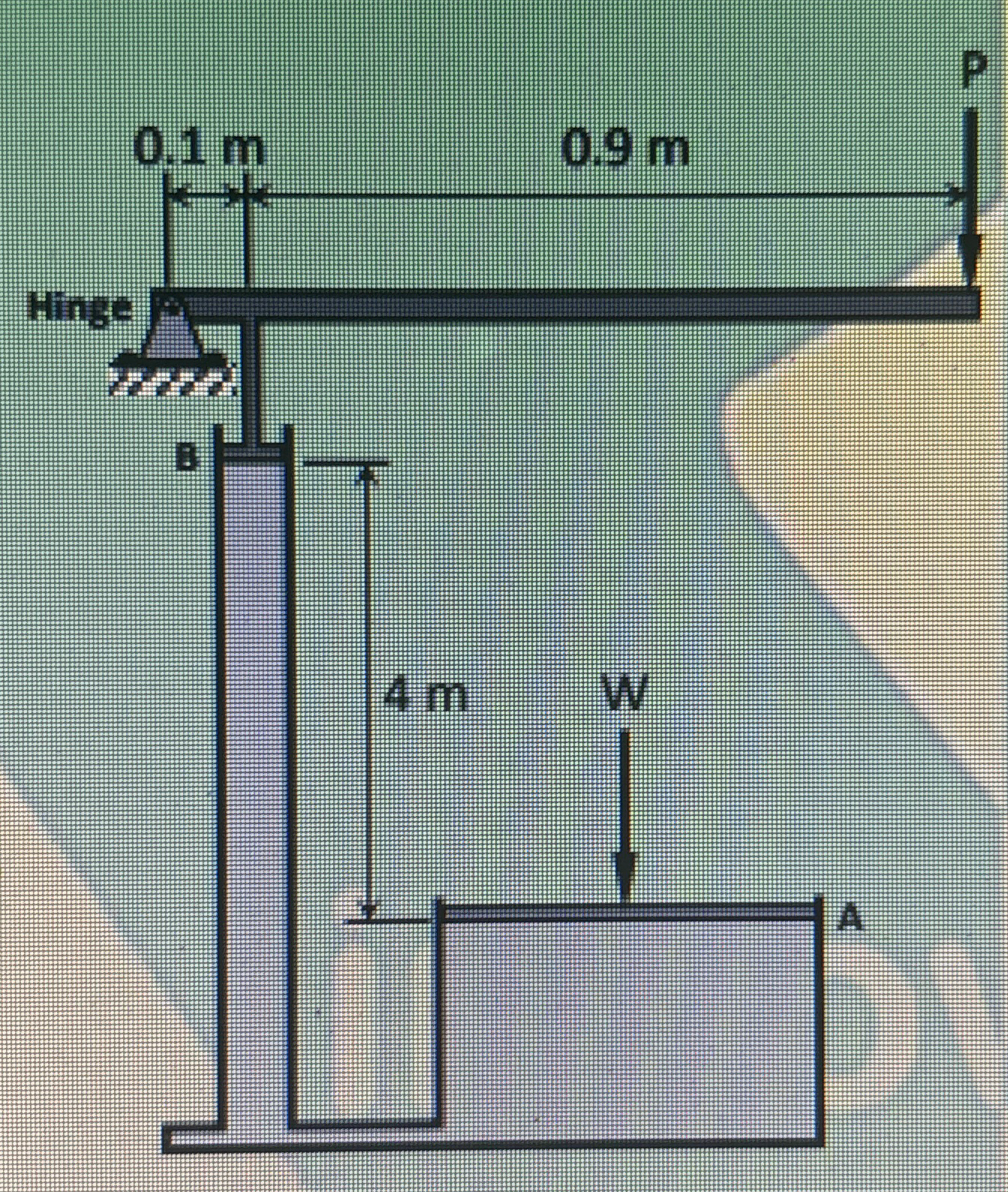 Situation 6 . The area of cylinder A shown is 2 s