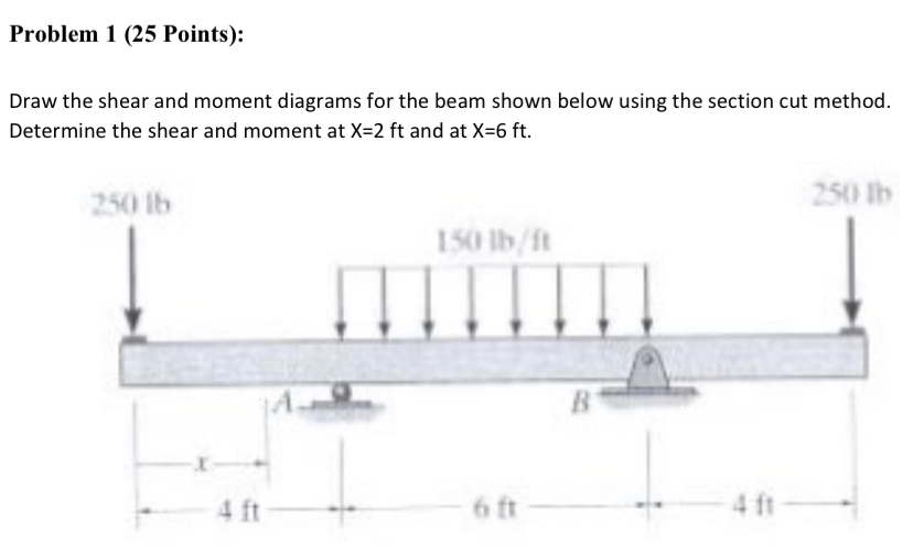 Problem 1 ( 2 5 Points ) : Draw the shear and