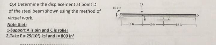 Q . 4 Determine the displacement at point D of