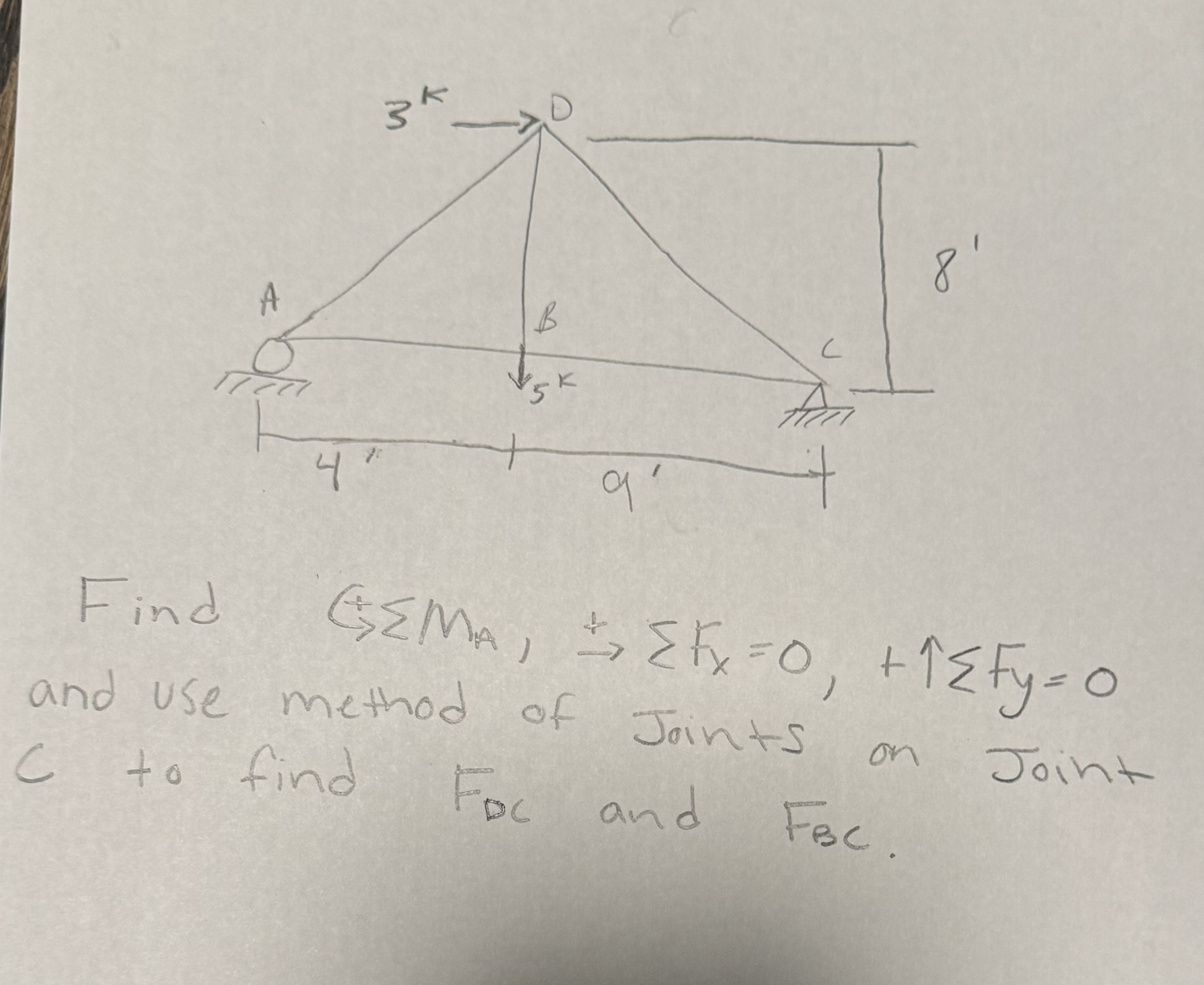 Find ? ? M A , + - ? ? F x = 0 , + uarr ? ? F y =