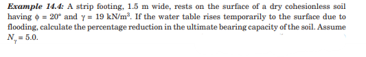 Example 1 4 . 4 : A strip footing, 1 . 5 m wide,