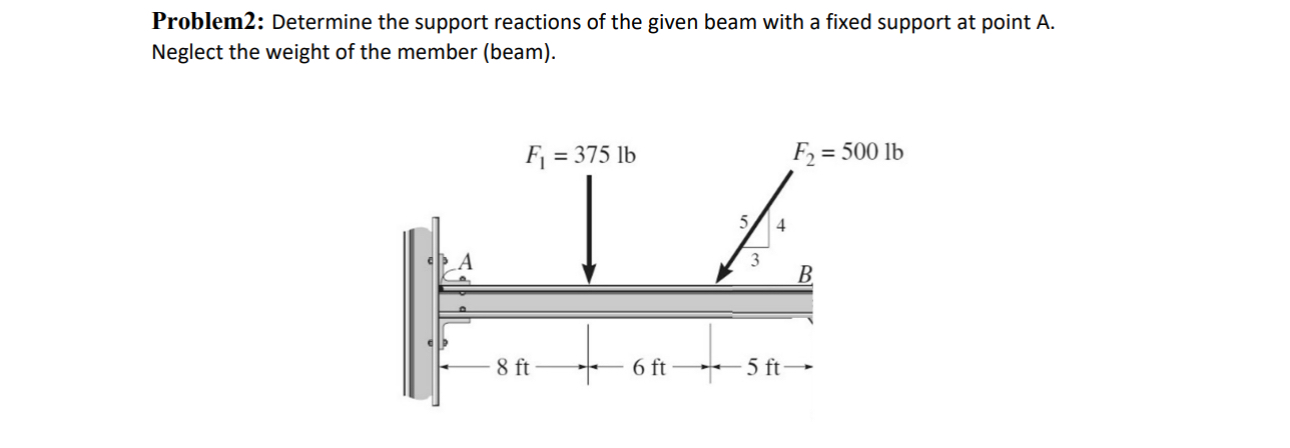 Problem 2 : Determine the support reactions of