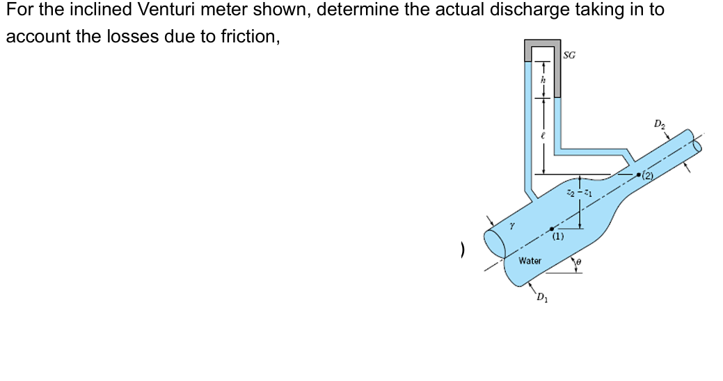 For the inclined Venturi meter shown, determine