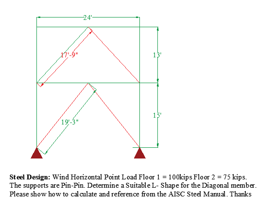 St eel Design: Wind Horizontal Point Load Floor 1