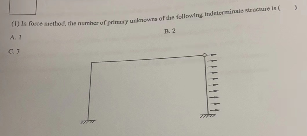 ( I ) In force method, the number of primary