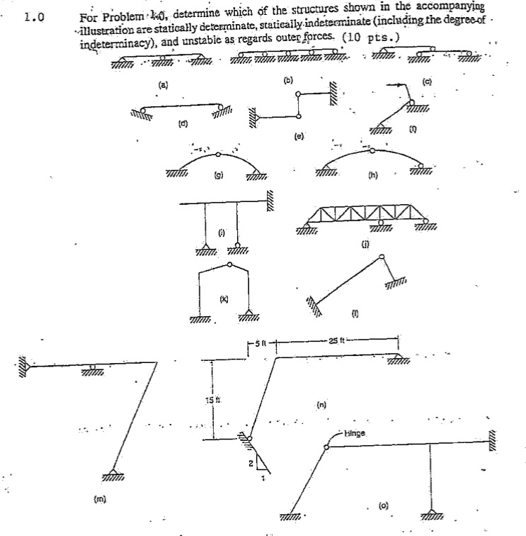 1 . 0 For Problem kot, determine which of the