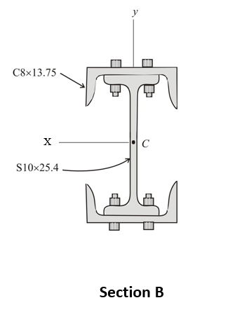 Compute for the 1 . Ix , Iy 2 . Sx , Sy 3 . Rx ,
