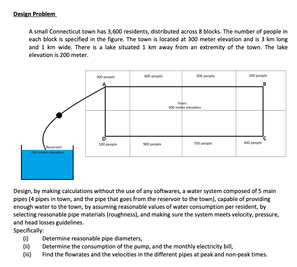 Design, by making calculations without the use of
