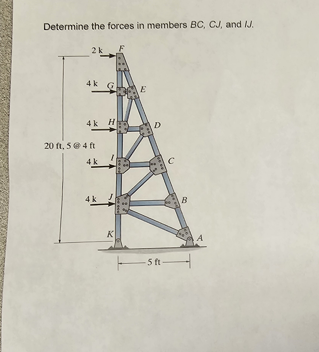 Determine the forces in members B C , C J , and I